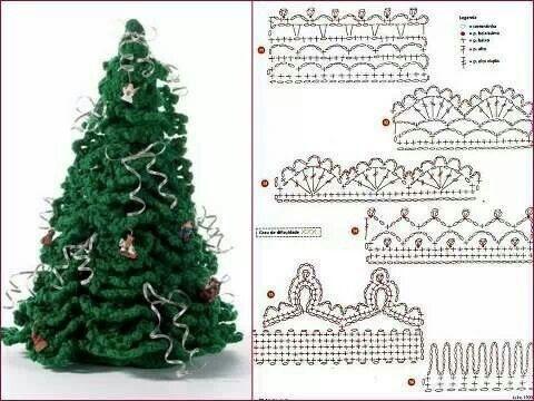 вязаная елка своими руками, knitted christmas tree